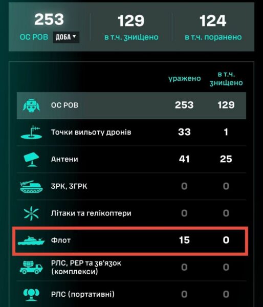 Реальность