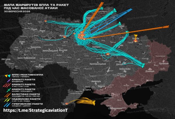 Вопрос – ответ