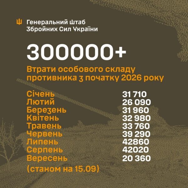Маленькие трагикомедии