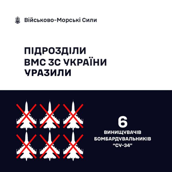 Сводки